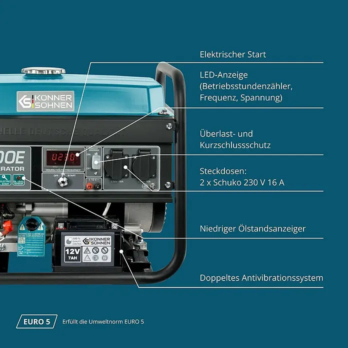 Könner & Söhnen Stromerzeuger KS 3000E - Nennleistung: 2,6 kW, Tankvolumen: 15 l - Türkiser und schwarzer tragbarer Generator mit LED-Anzeige, Elektrostart, 2 Schuko-Steckdosen und Sicherheitsfunktionen.