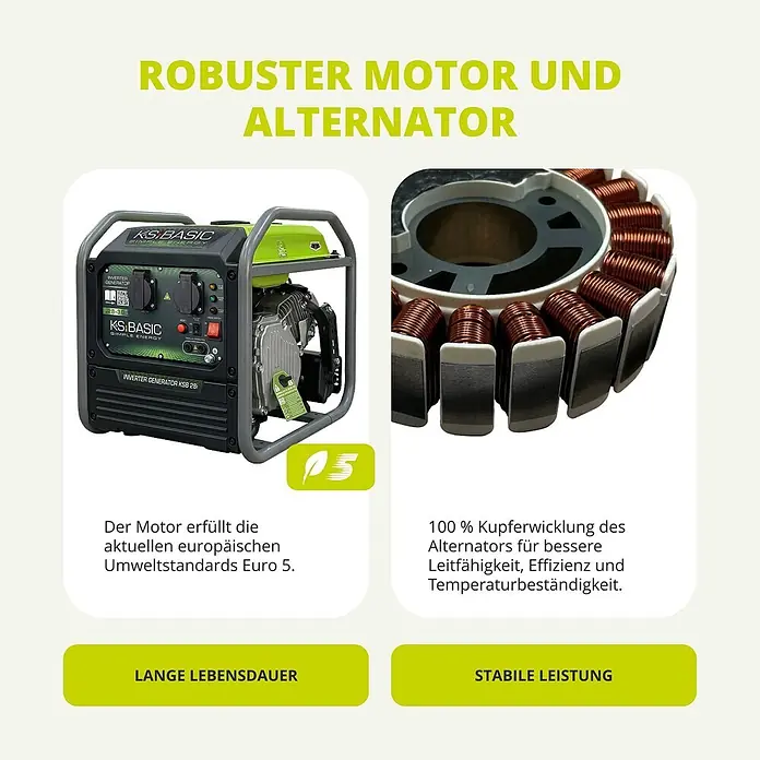 Könner & Söhnen Stromerzeuger KSB 28i - Nennleistung: 2,8 kW, Tankvolumen: 8 l - Grün-schwarzer Inverter-Generator mit robustem Motor und 100% kupfergewickeltem Alternator für Langlebigkeit und stabile Leistung.