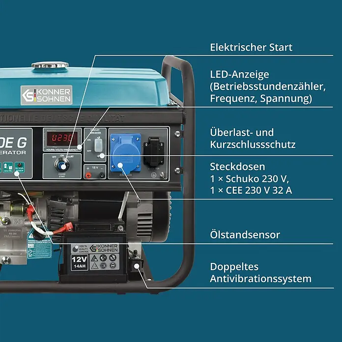 Könner & Söhnen Stromerzeuger KS 7000E G - Nennleistung: 5 kW, Tankvolumen: 25 l - Türkisfarbener Generator mit schwarzem Rahmen, LED-Anzeige, verschiedenen Steckdosen, Elektrostarter und Sicherheitsfunktionen.