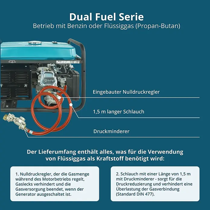 Könner & Söhnen Stromerzeuger KS 7000E G - Nennleistung: 5 kW, Tankvolumen: 25 l - Dual-Fuel-Generator (Benzin/LPG) in Türkis/Schwarz, mit orangefarbenem 1,5m Schlauch, Druckminderer und Nulldruckregler für sicheren Gasbetrieb.