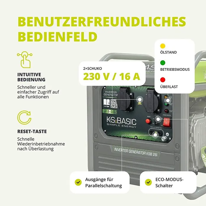 Könner & Söhnen Stromerzeuger KSB 28i - Nennleistung: 2,8 kW, Tankvolumen: 8 l - Grauer Inverter-Generator mit einer detaillierten Ansicht seines benutzerfreundlichen Bedienfelds, das Ausgänge, Anzeigen und Schalter zeigt.