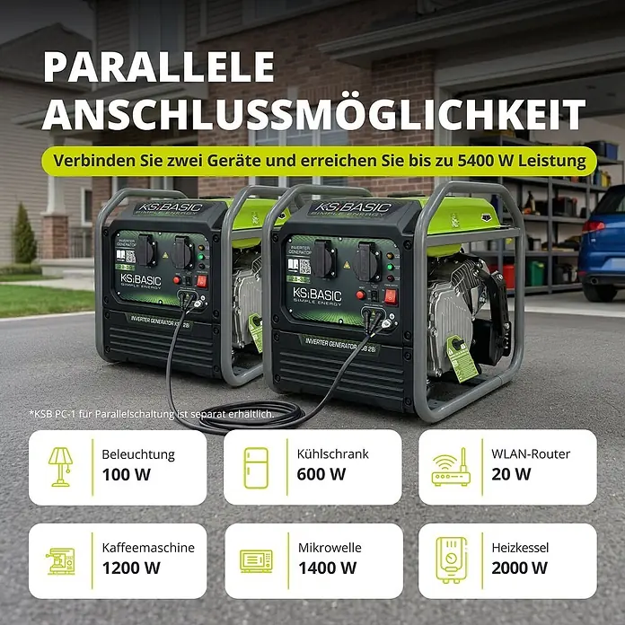Könner & Söhnen Stromerzeuger KSB 28i - Nennleistung: 2,8 kW, Tankvolumen: 8 l - Zwei grüne und schwarze KS.BASIC Inverter-Generatoren parallel verbunden auf einer Einfahrt, demonstrieren bis zu 5400W Leistung für Haushaltsgeräte.