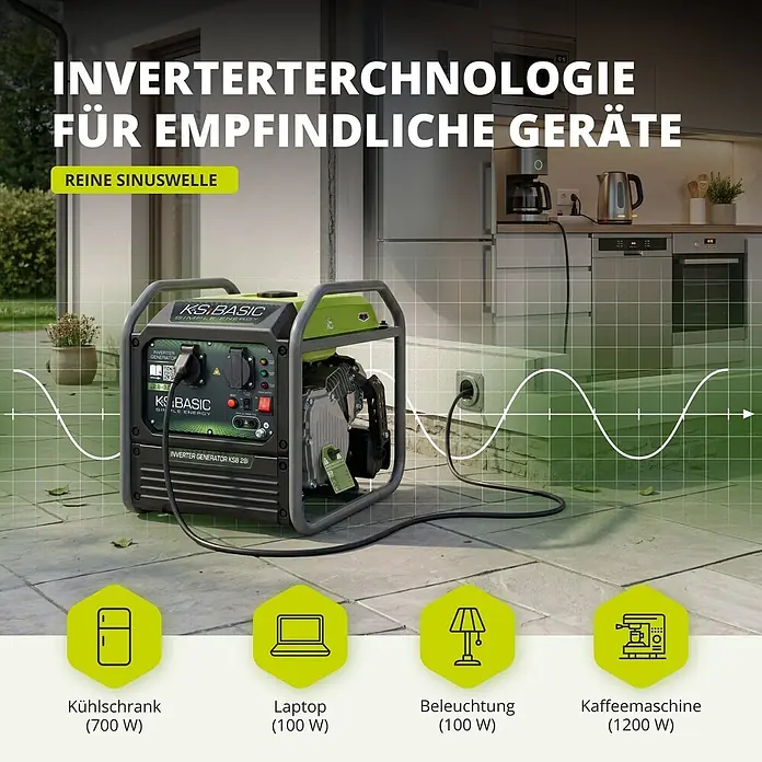 Könner & Söhnen Stromerzeuger KSB 28i - Nennleistung: 2,8 kW, Tankvolumen: 8 l - Schwarzer und grüner Inverter-Generator liefert sauberen Strom für Haushaltsgeräte, mit Icons für Kühlschrank, Laptop, Lampe und Kaffeemaschine.