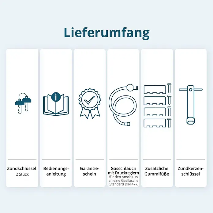Könner & Söhnen Stromerzeuger KS 7000E G - Nennleistung: 5 kW, Tankvolumen: 25 l - Zündschlüssel, Bedienungsanleitung, Garantieschein, Gasschlauch mit Regler, Gummifüße, Zündkerzenschlüssel.