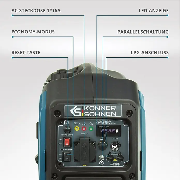 Könner & Söhnen Stromerzeuger KS 2000iG S - Nennleistung: 1,8 kW, Tankvolumen: 5 l - Bedienfeld eines blau-schwarzen tragbaren Inverter-Generators mit AC-Steckdose, Digitalanzeige und Schaltern.