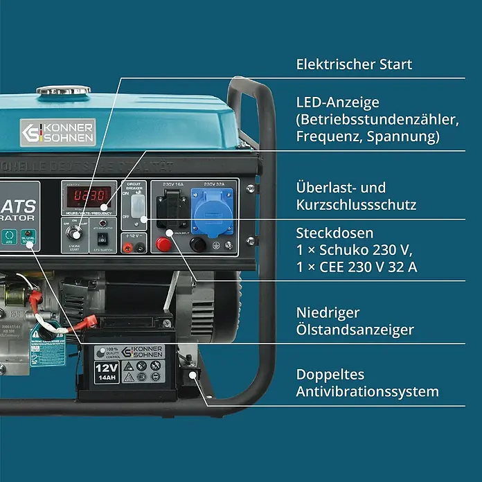Könner & Söhnen Stromerzeuger KS 7000E ATS - Nennleistung: 5 kW, Tankvolumen: 25 l - Blauer und schwarzer Generator mit Elektrostart, LED-Anzeige, verschiedenen Steckdosen (Schuko, CEE), Schutzfunktionen, Ölmangelanzeige und Antivibrationssystem.