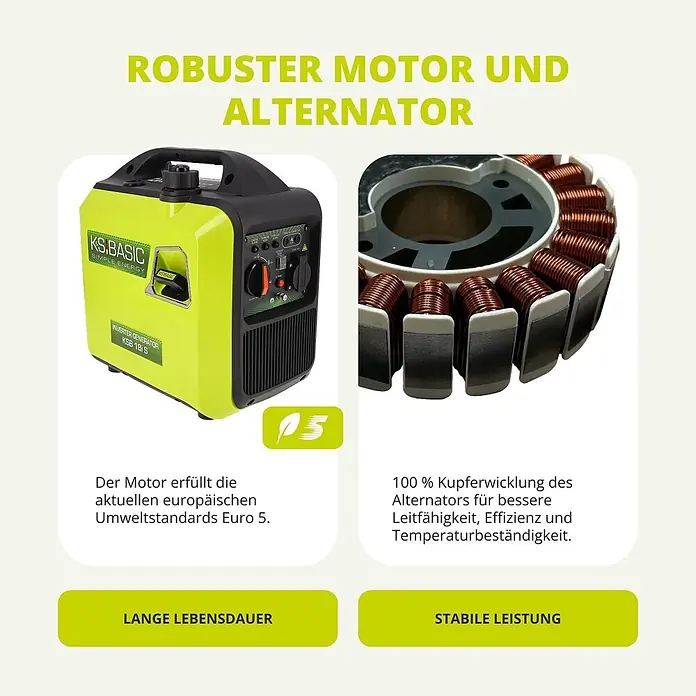Könner & Söhnen Stromerzeuger KSB 18i S - Nennleistung: 1,8 kW, Tankvolumen: 4 l - Grüner und schwarzer Inverter-Generator mit robustem Motor und Nahaufnahme seines 100% Kupferwicklungsalternators.