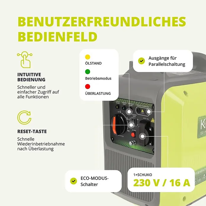 Könner & Söhnen Stromerzeuger KSB 18i S - Nennleistung: 1,8 kW, Tankvolumen: 4 l - Benutzerfreundliches Bedienfeld eines Generators mit LED-Anzeigen, Schaltern, 230V/16A Schuko-Steckdose und Parallelanschluss.