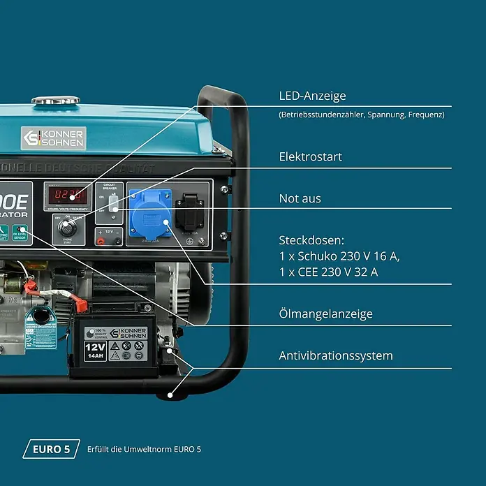 Könner & Söhnen Stromerzeuger KS 10000E - Nennleistung: 7,5 kW, Tankvolumen: 25 l - Türkiser und schwarzer KÖNNER & SÖHNEN Generator mit Bedienfeld, verschiedenen Steckdosen und hervorgehobenen Funktionen wie Elektrostarter und Euro-5-Konformität.