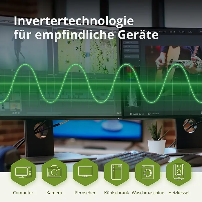 Könner & Söhnen Stromerzeuger KSB 35i - Nennleistung: 3,2 kW, Tankvolumen: 7,5 l - Grafik für Invertertechnologie für empfindliche Geräte, zeigt Sinuswelle und Icons für Computer, Kamera, TV, Kühlschrank, Waschmaschine, Heizkessel.