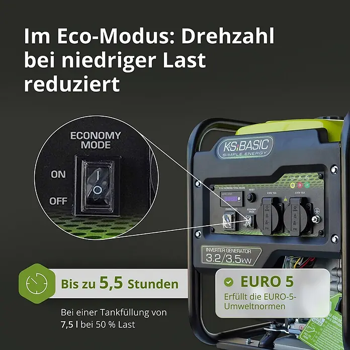 Könner & Söhnen Stromerzeuger KSB 35i - Nennleistung: 3,2 kW, Tankvolumen: 7,5 l - Schwarzer und grüner Inverter-Generator mit Bedienfeld, Display, Steckdosen und Eco-Modus-Schalter.