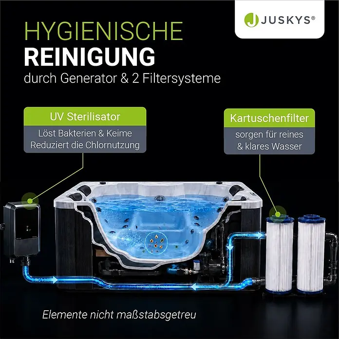 Artsauna Außen-Whirlpool Oasis - 160 x 210 x 80 cm, Anthrazit - Hygienisches Reinigungssystem für Whirlpools mit UV-Sterilisator und Kartuschenfiltern für klares Wasser.