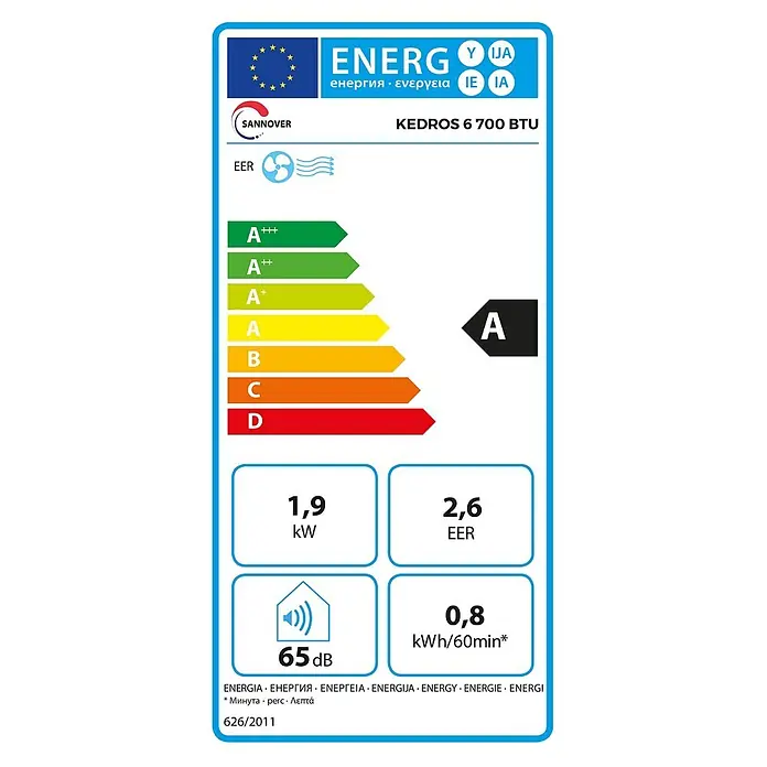 Sannover Mobiles Klimagerät Kedros Sannover 1,9 kW / 6700 BTU - 1,9 kW, Raumgröße: 18 m², weiß - EU-Energielabel für SANNOVER KEDROS 6 700 BTU Klimaanlage, Energieklasse A, 1,9 kW Kühlleistung, 2,6 EER, 0,8 kWh/60min, 65 dB.