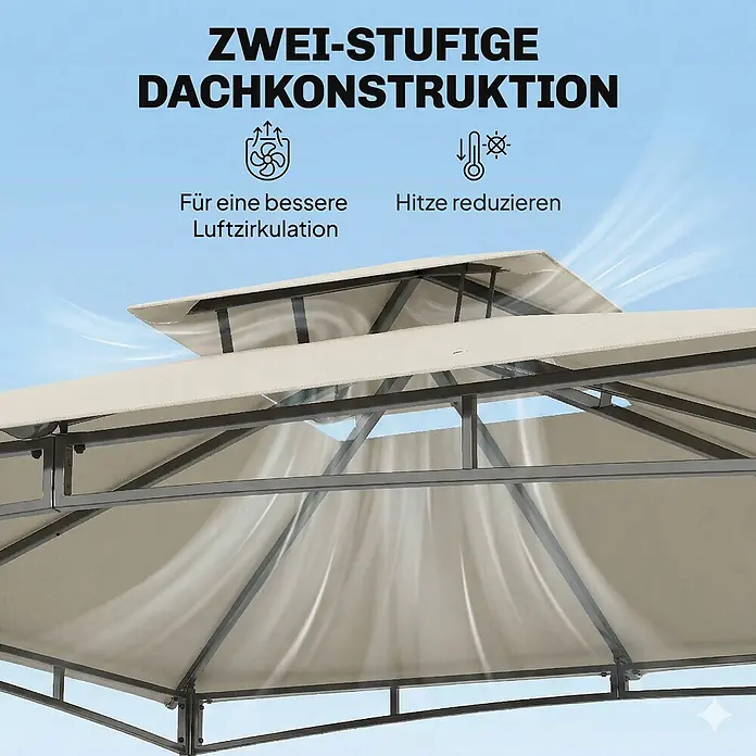 Outsunny Standard-Pavillon - Farbe Gestell: Dunkelgrau, Metall - Zweistufiges beiges Dach mit dunklem Metallrahmen für bessere Luftzirkulation und Hitzereduzierung.