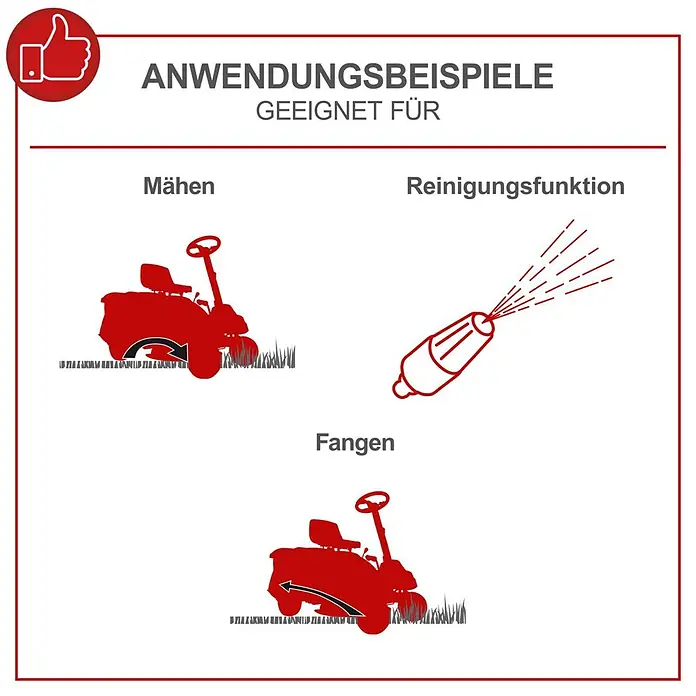 Scheppach Rasentraktor TMR452-98C-RD - 452 cm³, Schnittbreite: 98 cm - Grafische Darstellung der Funktionen eines Aufsitzmähers: Mähen, Reinigungsfunktion und Fangen.