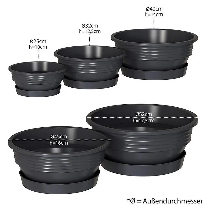 Plastard Pflanzschale rund Milano 3er Set mit Untersetzer in Anthrazit – Blumenschale - 3 Stk., Kunststoff, Anthrazit - Fünf dunkelgraue, runde Kunststoff-Pflanztöpfe mit passenden Untersetzern, in verschiedenen Größen mit Maßen beschriftet.