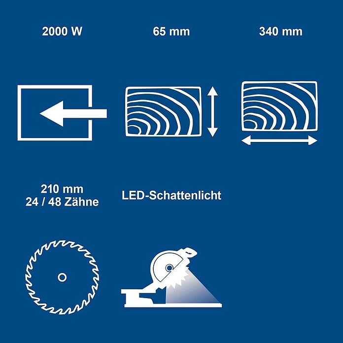 Scheppach Kappzugsäge HM216 (2 000 W, Durchmesser Sägeblatt: 216 mm, Leerlaufdrehzahl: 4 700 U/min) | BAUHAUS