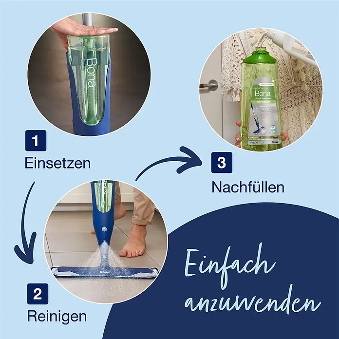 Bona Fliesen- & Laminatreiniger für Hartböden - 1.050 ml, Kartusche - Drei Schritte für den Bona Bodenreiniger-Sprühmop: Reiniger einsetzen, zum Reinigen sprühen und die Nachfüllflasche.