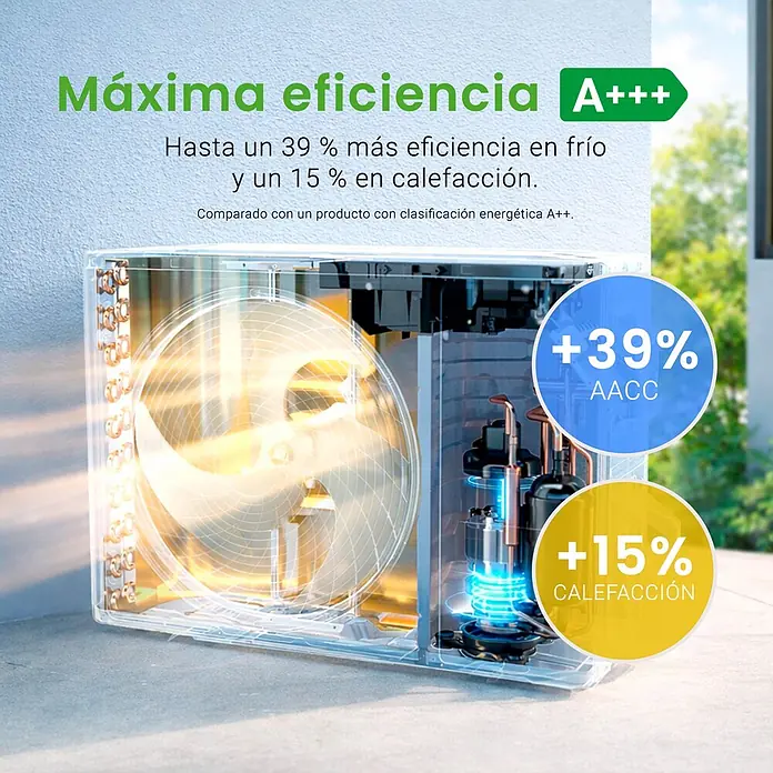 Rointe Aire acondicionado Inverter RXN09 - 2.600 W, 3.320 W, 9 m² - 16 m², Blanco - Vista transparente de unidad exterior de aire acondicionado, con ventilador, serpentines y compresor azul. Destaca máxima eficiencia energética.