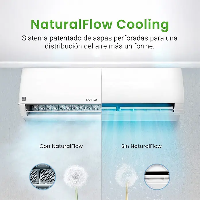 Rointe Aire acondicionado Inverter RXN09 - 2.600 W, 3.320 W, 9 m² - 16 m², Blanco - Aire acondicionado Rointe blanco demostrando 'NaturalFlow Cooling' con aspas perforadas para distribución de aire uniforme vs. aspas estándar.
