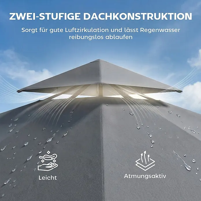 Outsunny Standard-Pavillon - Farbe Gestell: Dunkelgrau, Metall - Graues, zweistufiges Pavillondach mit sichtbarer Luftzirkulation und wasserabweisender Oberfläche, atmungsaktiv und drainagefreundlich.