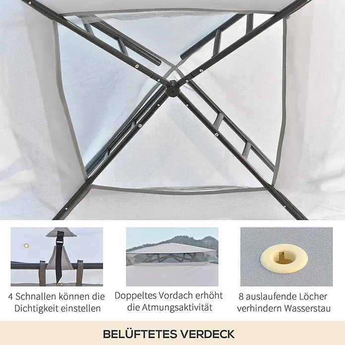 Outsunny Standard-Pavillon - Farbe Gestell: Dunkelgrau, Metall - Unteransicht einer hellgrauen Pavillonplane und ihres dunkelgrauen Metallrahmens, die Struktur und integrierte Belüftung zeigt.