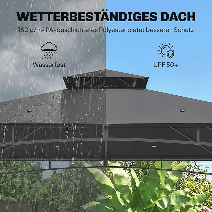 Outsunny Standard-Pavillon - Farbe Gestell: Dunkelgrau - Wetterbeständiges Pavillondach aus 180 g/m² PA-beschichtetem Polyester, wasserdicht und mit UPF 50+ Sonnenschutz.