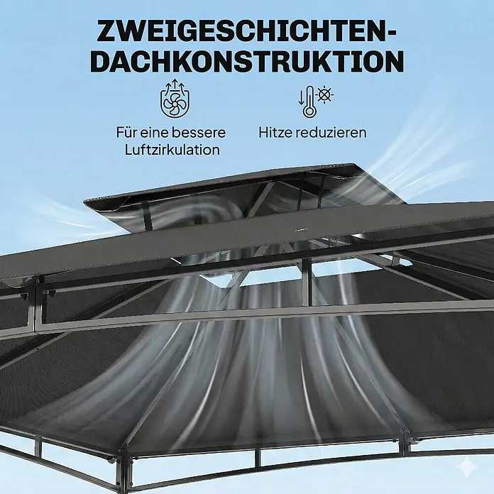 Outsunny Standard-Pavillon - Farbe Gestell: Dunkelgrau - Dunkelgraues zweistöckiges Pavillondach für verbesserte Luftzirkulation und Hitzereduzierung.