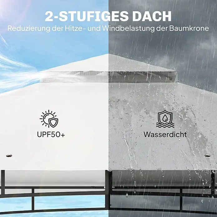 Outsunny Standard-Pavillon - Farbe Gestell: Schwarz, Metall - Zweistufiges Dach in Weiß und Grau, zeigt UPF50+ Sonnenschutz, Windreduzierung und Wasserdichtigkeit.