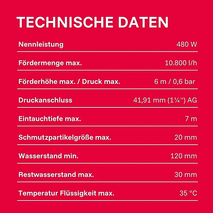 T.I.P. Schmutzwasserpumpe TVX 12000 - 480 W, 230 V, Max. Fördermenge: 10.800 l/h, Eintauchtiefe: 7 m - Tabelle mit technischen Daten und Produktspezifikationen, weißer Text auf rotem Hintergrund.