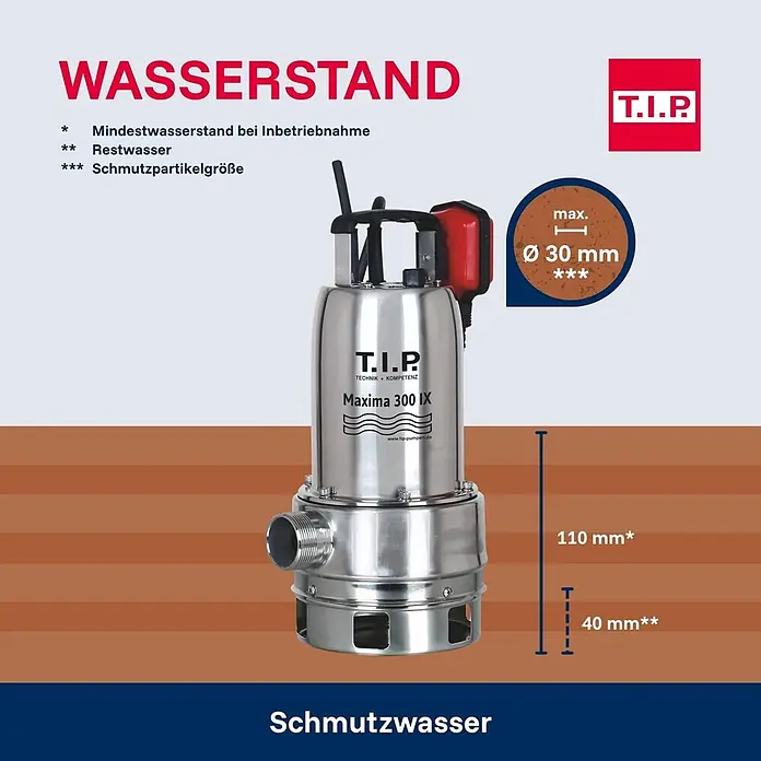 T.I.P. Schmutzwasserpumpe MAXIMA 300 IX - 700 W, Max. Fördermenge: 18.000 l/h, Eintauchtiefe: 7 m - Edelstahl-Tauchpumpe T.I.P. Maxima 300 IX für Schmutzwasser, zeigt min. Betriebswasserstand (110mm), Restwasser (40mm) und max. Partikelgröße (30mm).