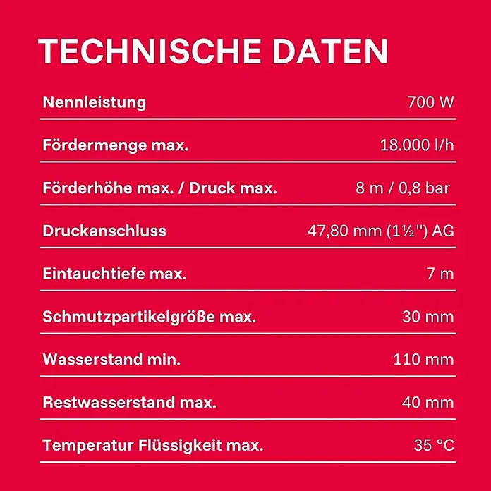 T.I.P. Schmutzwasserpumpe MAXIMA 300 IX - 700 W, Max. Fördermenge: 18.000 l/h, Eintauchtiefe: 7 m - Tabelle mit technischen Daten und Leistungsmerkmalen eines Produkts.