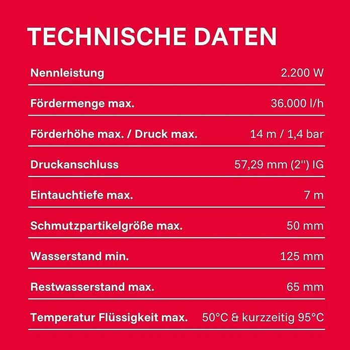 T.I.P. Schmutzwasserpumpe EXTREMA 600/14 CX - 2.200 W, Max. Fördermenge: 36.000 l/h, Eintauchtiefe: 7 m - Tabelle mit technischen Daten eines Produkts, zeigt Nennleistung, max. Fördermenge, max. Förderhöhe/Druck und andere Betriebsgrenzen.