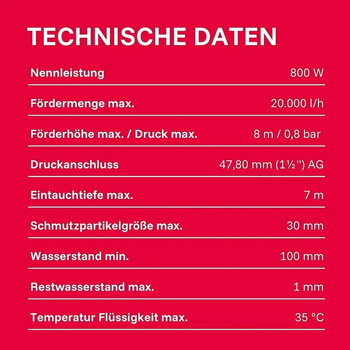T.I.P. Schmutzwasserpumpe MAXIMA 350 IPX DUO - 800 W, Max. Fördermenge: 20.000 l/h, Eintauchtiefe: 7 m - Tabelle mit technischen Daten eines Produkts: Nennleistung, Fördermenge, Förderhöhe, Tauchtiefe, Schmutzpartikelgröße, Wasserstand, und Temperatur.