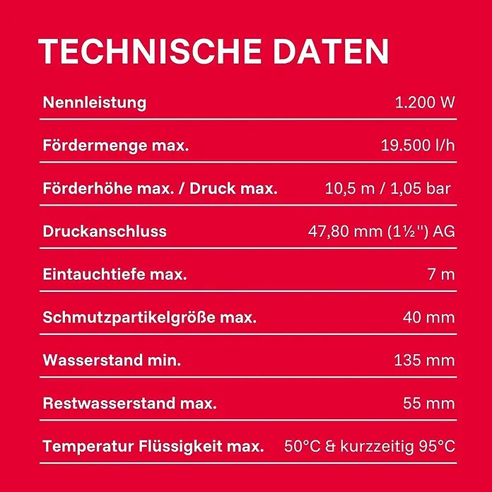 T.I.P. Schmutzwasserpumpe EXTREMA 300/10 IX - 1.200 W, Max. Fördermenge: 19.500 l/h, Eintauchtiefe: 7 m - Tabelle mit technischen Daten und Spezifikationen eines Produkts, einschließlich Leistung, Fördermenge, Druck und Abmessungen.