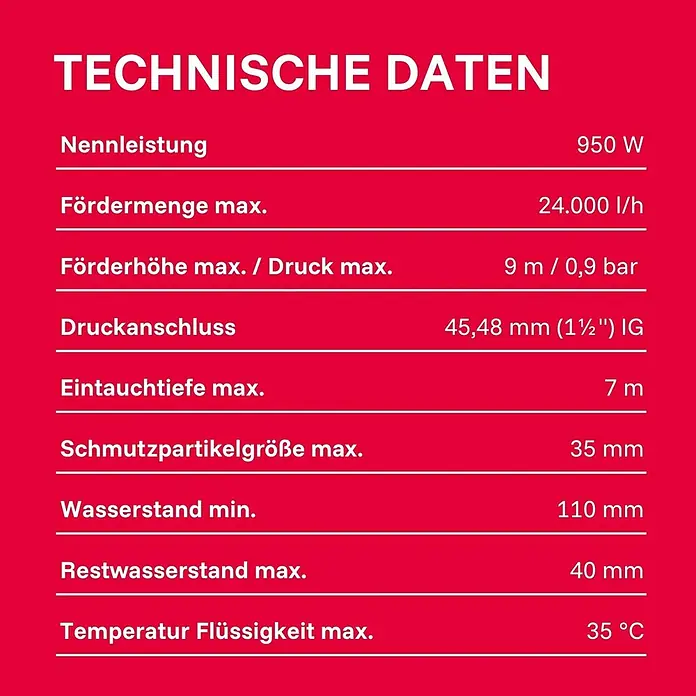 T.I.P. Schmutzwasserpumpe MAXIMA 400 CX - 950 W, Max. Fördermenge: 24.000 l/h, Eintauchtiefe: 7 m - Technische Daten eines Produkts, einschließlich Leistungs-, Durchfluss- und Größenangaben.