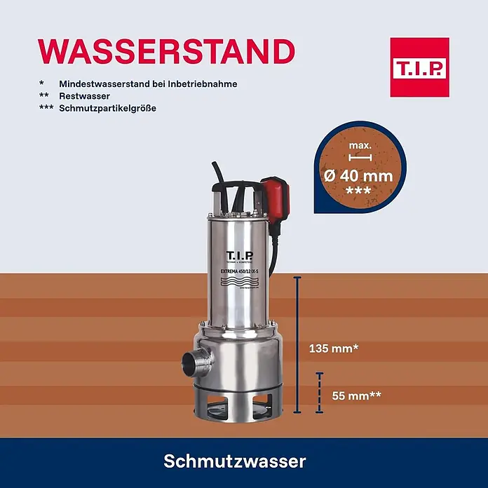 T.I.P. Schmutzwasserpumpe EXTREMA 450/12 IX-S - 1.500 W, Max. Fördermenge: 27.000 l/h, Eintauchtiefe: 7 m - Edelstahl-Tauchpumpe für Schmutzwasser. Zeigt Mindestwasserstand (135mm), Restwasser (55mm) und max. Partikelgröße (Ø 40mm).