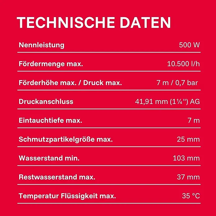 T.I.P. Schmutzwasserpumpe MAXIMA 180 PX - 500 W, Max. Fördermenge: 10.500 l/h, Eintauchtiefe: 7 m - Tabelle mit technischen Daten für eine Pumpe, inkl. Leistung, Fördermenge, Druck und max. Partikelgröße.