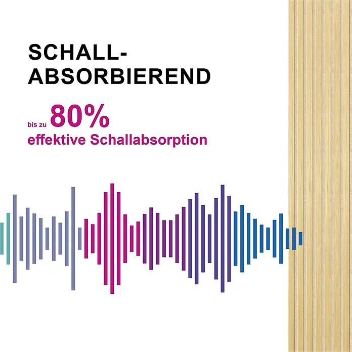 Sonido Akustikpaneel - New Oak Light / beiger Filz, 2.440 x 560 x 18 mm - Helle Akustikwandpaneele aus Holz, die mit einer Schallwellengrafik bis zu 80 % effektive Schallabsorption zeigen.
