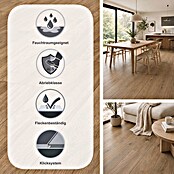 LOGOCLIC Aquaprotect Laminat Soft Oak (Soft Oak, Landhausdiele, 1 288 x 195 x 8 mm) | BAUHAUS