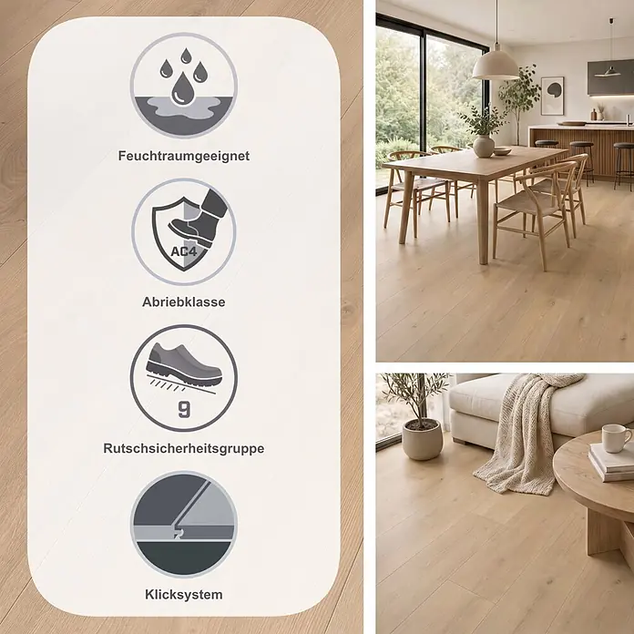 Parador Laminat Basic 600 - Eiche Avant geschliffen, Landhausdiele, 1.285 x 243 x 8 mm - Helle Holzbodenpaneele in modernen Räumen, mit Icons für Feuchtraumeignung, Abriebklasse AC4, Rutschsicherheit 9 und Klicksystem.