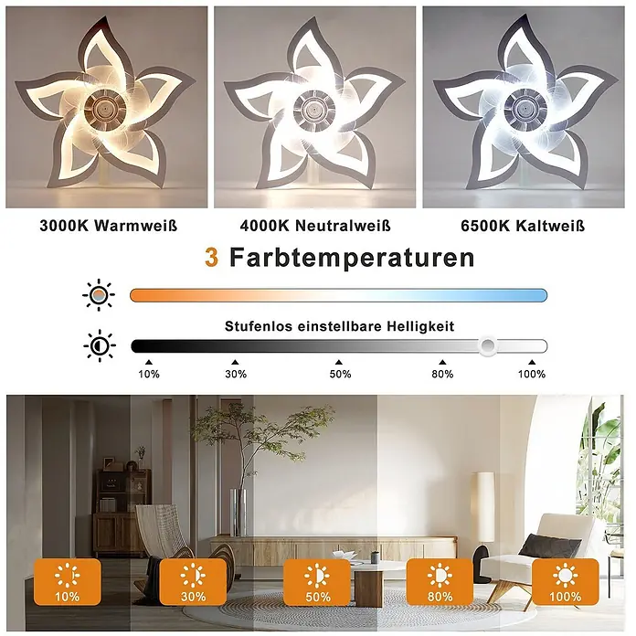 Nettlife Deckenventilator - White, 620 mm, 64 W - Sternförmige Deckenlampe mit 3 Farbtemperaturen (warm, neutral, kalt) und stufenlos einstellbarer Helligkeit.