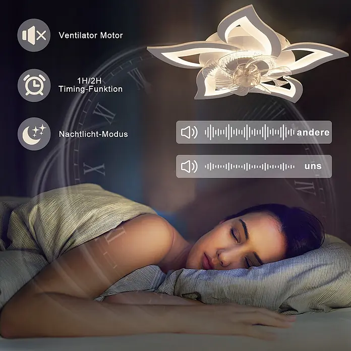 Nettlife Deckenventilator - White, 620 mm, 64 W - Blumenförmiger Deckenventilator mit Licht über einer schlafenden Person, mit leisem Motor, Timer und Nachtlichtfunktion.