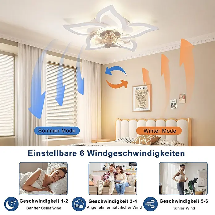 Nettlife Deckenventilator - White, 620 mm, 64 W - Weißer blumenförmiger Deckenventilator mit Licht im Schlafzimmer, zeigt Sommer- (abwärts) und Winter- (aufwärts) Modi sowie 6 Windgeschwindigkeiten.