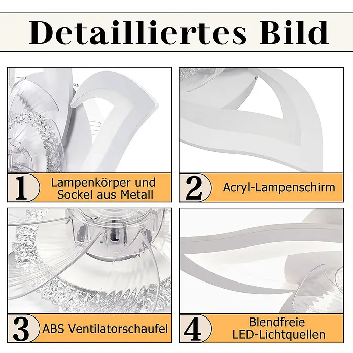 Nettlife Deckenventilator - White, 620 mm, 64 W - Weißer Deckenventilator mit integriertem LED-Licht: Metallgehäuse, Acrylschirm, transparente ABS-Flügel.