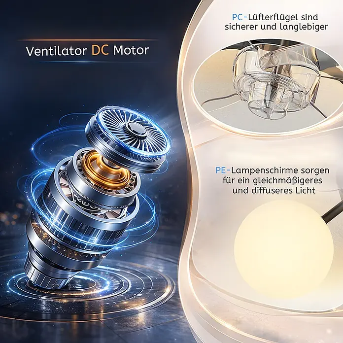 Nettlife Deckenventilator - Multicolor, 570 mm, 38 W - Ventilator-DC-Motor mit langlebigen PC-Lüfterflügeln und PE-Lampenschirmen für diffuses Licht.