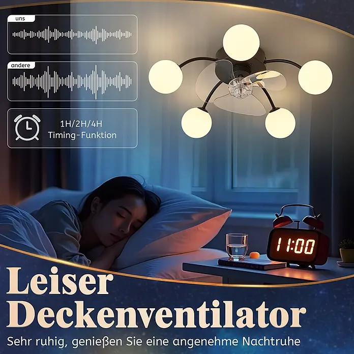 Nettlife Deckenventilator - Multicolor, 570 mm, 38 W - Leiser schwarzer Deckenventilator mit 5 Kugelleuchten und transparenten Flügeln, Timerfunktion, im Schlafzimmer.