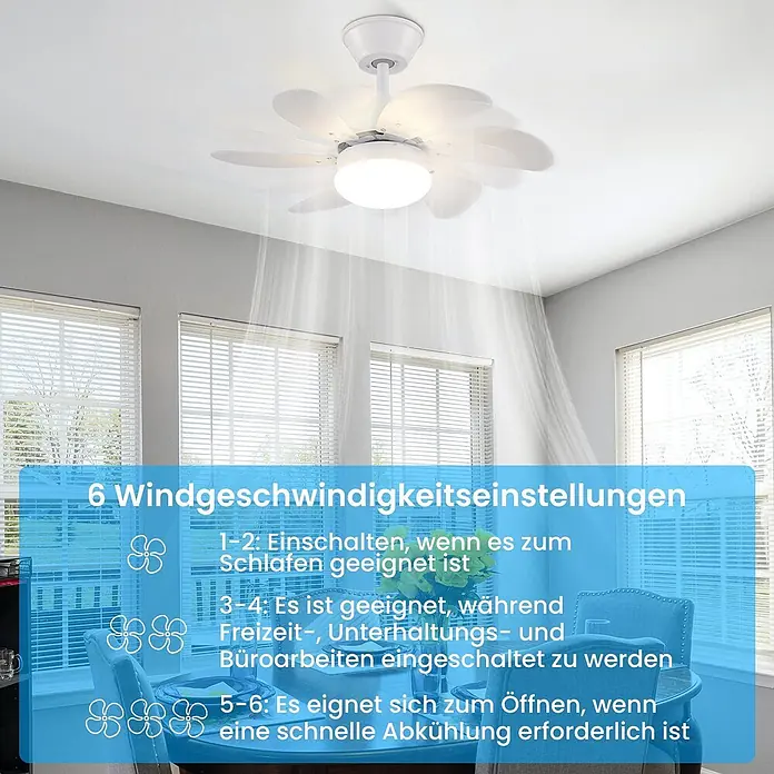 Nettlife Deckenventilator - Black, 750 mm, 57 W - Weißer Deckenventilator mit Licht, zirkuliert Luft im Raum. Text erklärt 6 Windgeschwindigkeitseinstellungen.