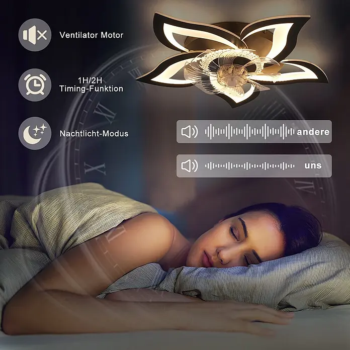 Nettlife Deckenventilator - Black, 620 mm, 64 W - Eine Person schläft ruhig unter einem blumenförmigen Deckenventilator mit Licht, der die leise Funktion, Timer und Nachtlicht hervorhebt.