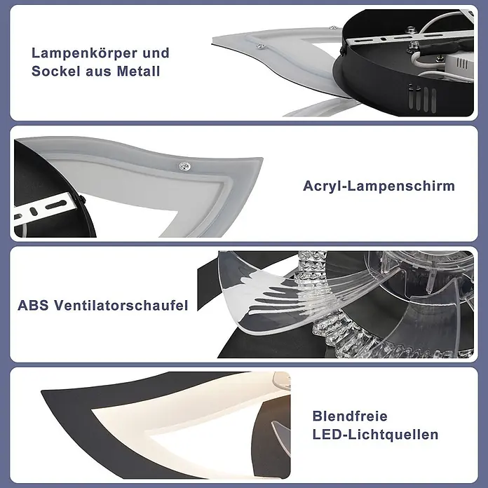 Nettlife Deckenventilator - Black, 620 mm, 64 W - Nahaufnahmen einer schwarzen Deckenleuchte mit Ventilator, zeigen Metallgehäuse, Acryl-Lampenschirm, ABS-Lüfterflügel und blendfreie LED-Lichtquellen.